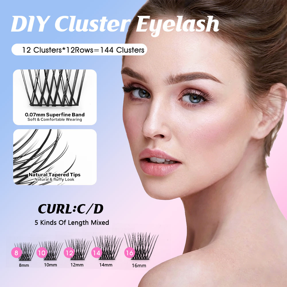 Набор из 144 пучков ресниц YUA – обзор и цена Eyelash Extension Single Lash
