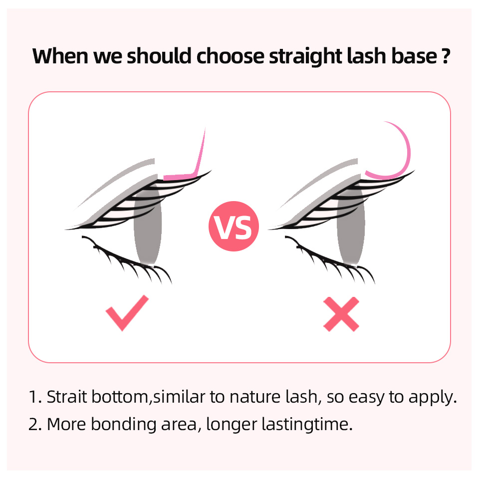 RUJADE L + LC LD LU(M) Curl Ин – обзор и цена Eyelash Extensions Classic