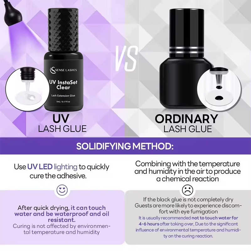 УФ-клей для наращивания ресниц – обзор и цена Eyelash Extension Uv